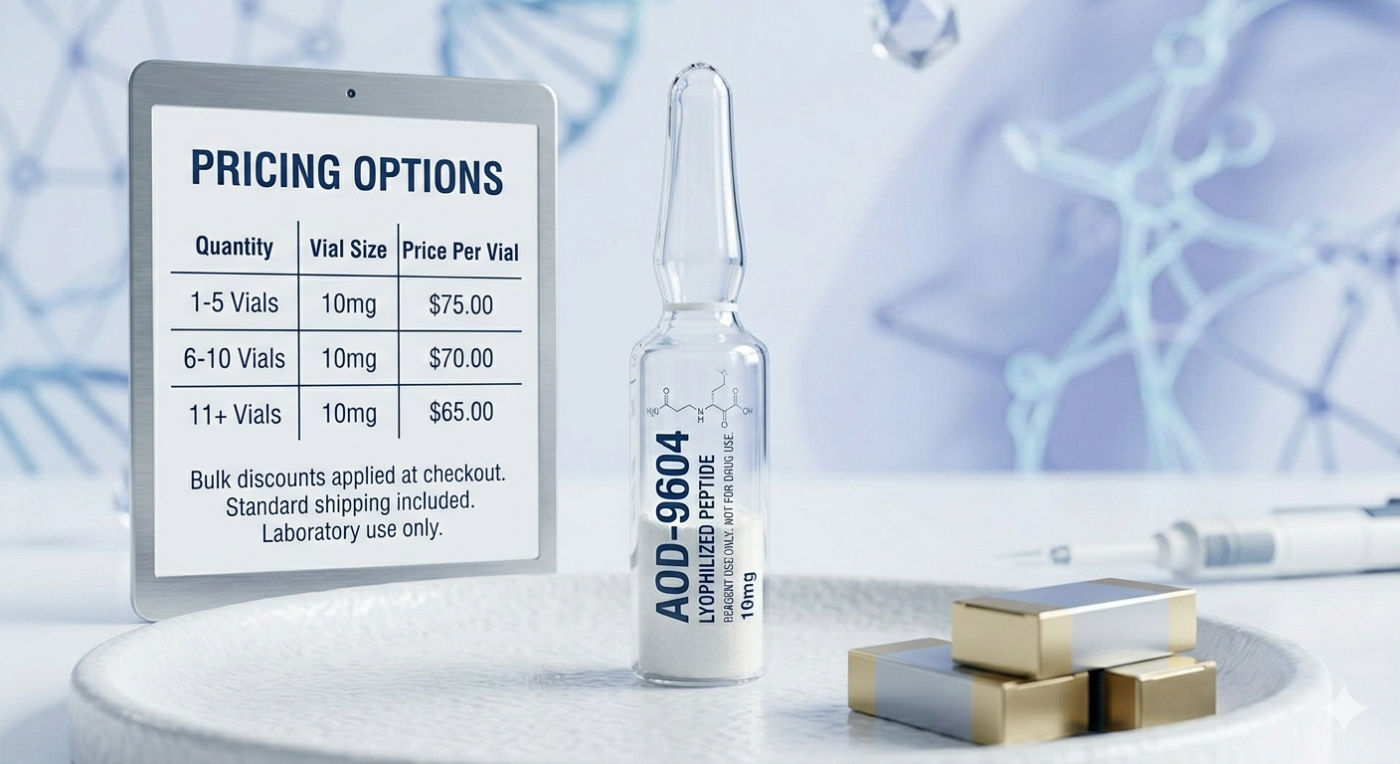 AOD-9604 Peptide Cost