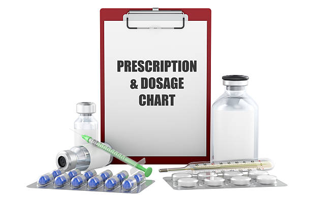 tirzepatide dosage chart